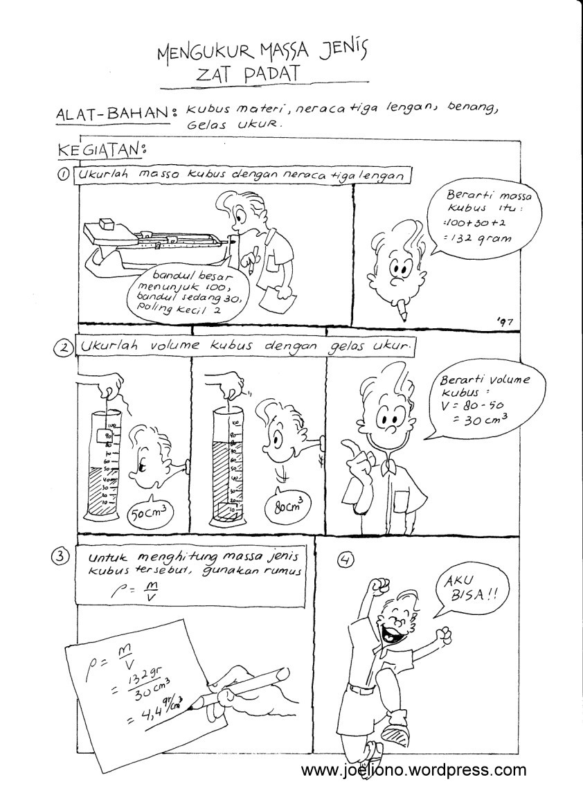 Catatan Joeliono Fisika Komik Dan Kartun